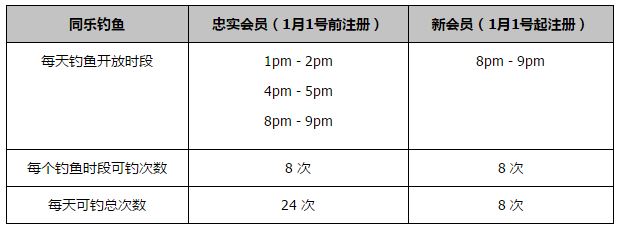 剧集《夜魔侠：重生2》定档2026.3.42025-10-21 更多 一周星闻榜 1法鲨归来！