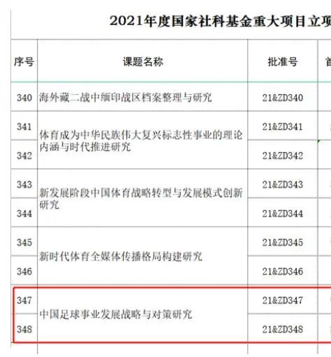 另外，“亚洲未来 第16届北京国际电影节闭幕！